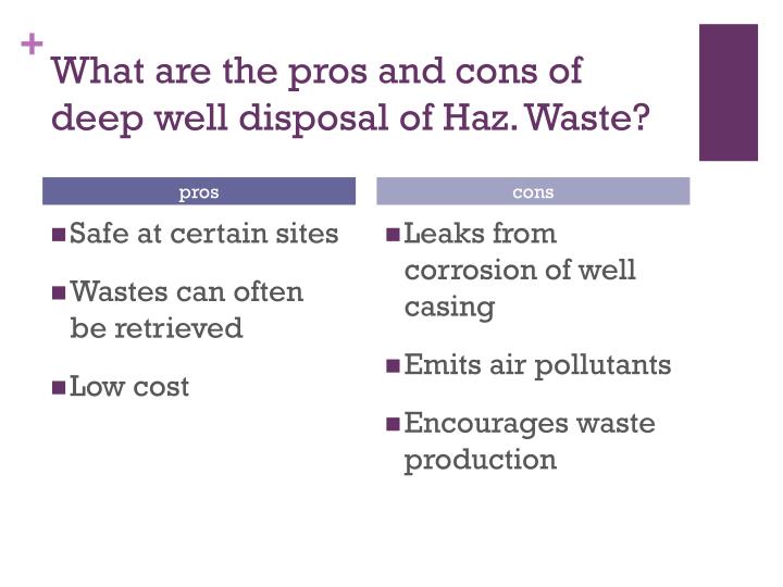 PPT Hazardous Waste and Sanitary Landfills PowerPoint Presentation