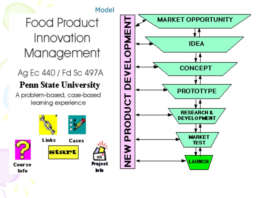 PPT FOOD PRODUCT INNOVATION AND DEVELOPMENT CONCEPTS L3 PowerPoint