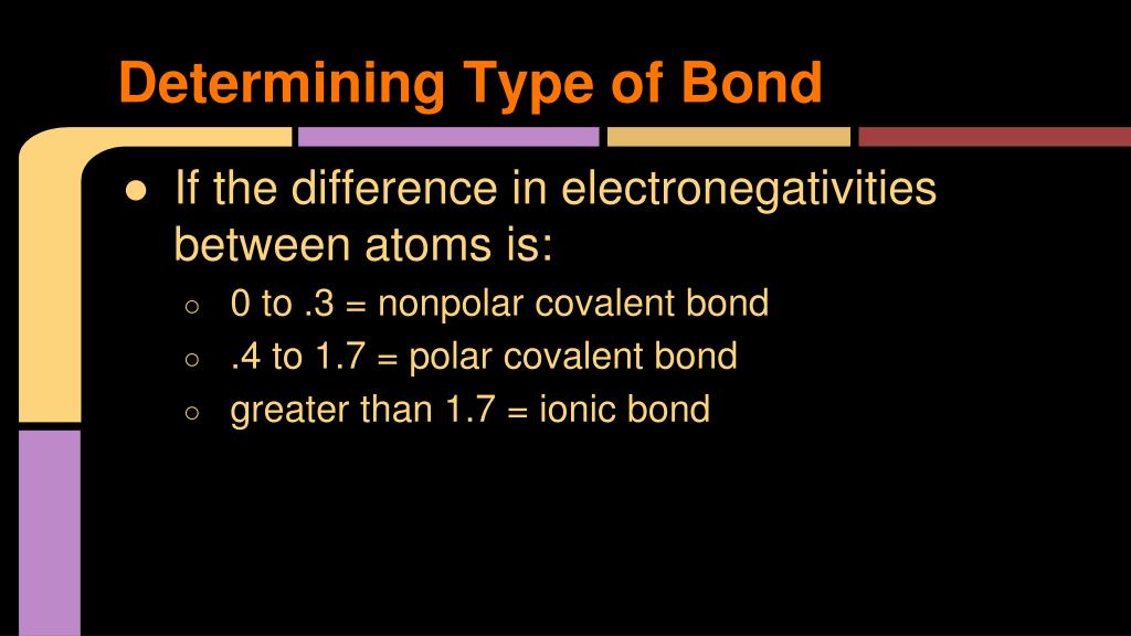 PPT Lewis Structures, Molecular Geometry, Polarity, Intermolecular