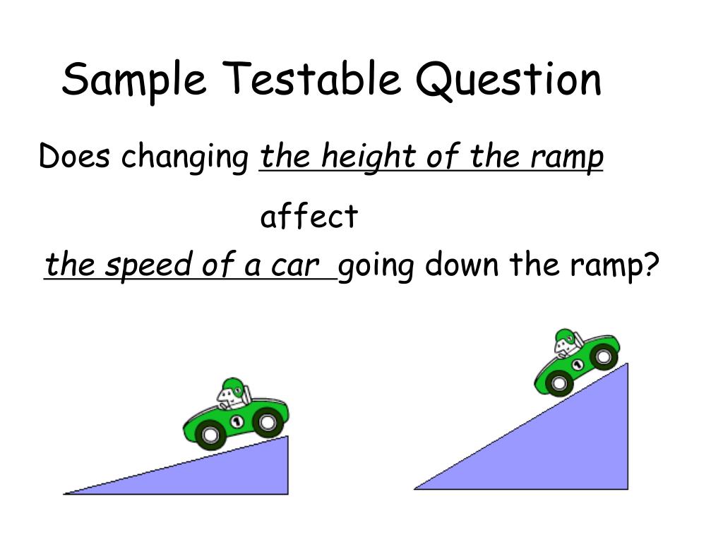 What Is A Example Of A Testable Question slidesharetrick