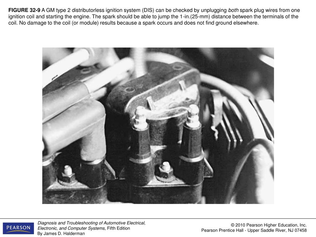 PPT FIGURE 323 Checking an ignition coil using a multimeter set to