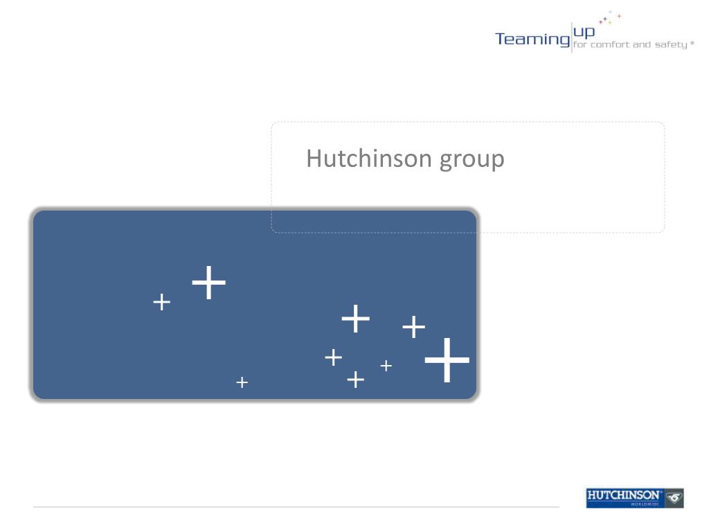 PPT Hutchinson group PowerPoint Presentation, free download ID2413183