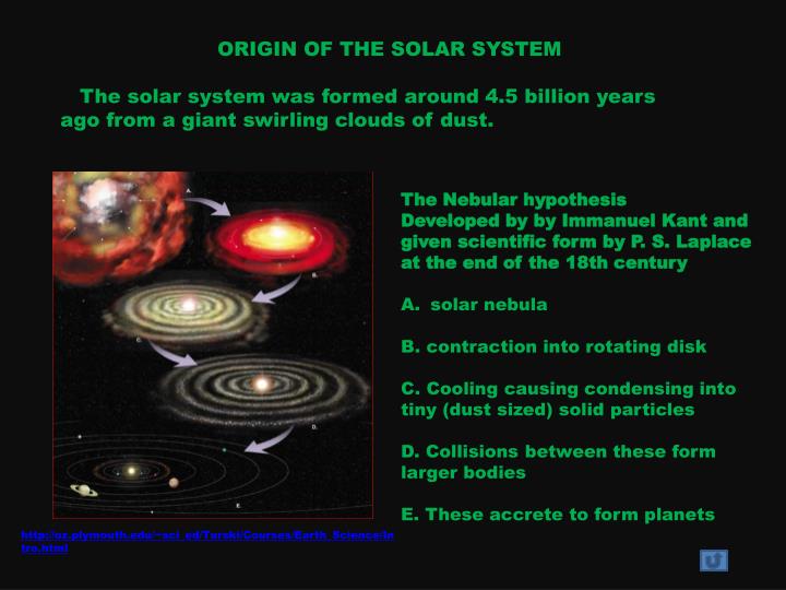 PPT Origins and Structures of the Solar System PowerPoint