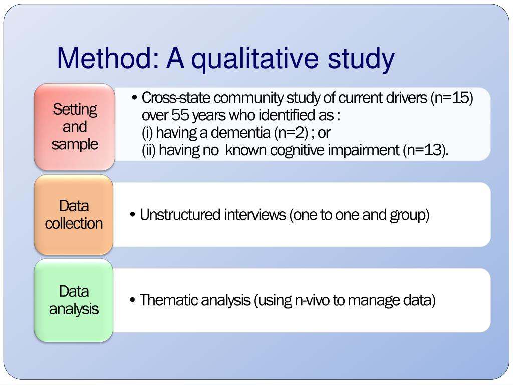 (PDF-Doc) Qualitative Research Methodologies For Occupational.