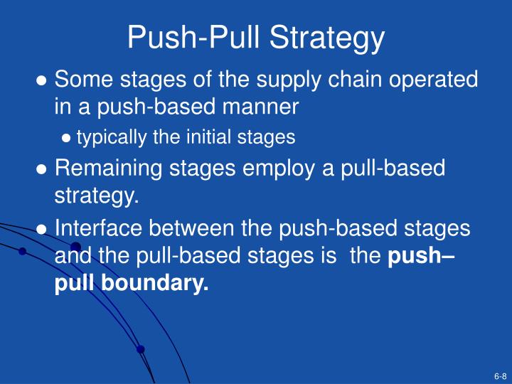 PPT Chapter 6 Supply Chain Integration CMB 8050 Matthew J
