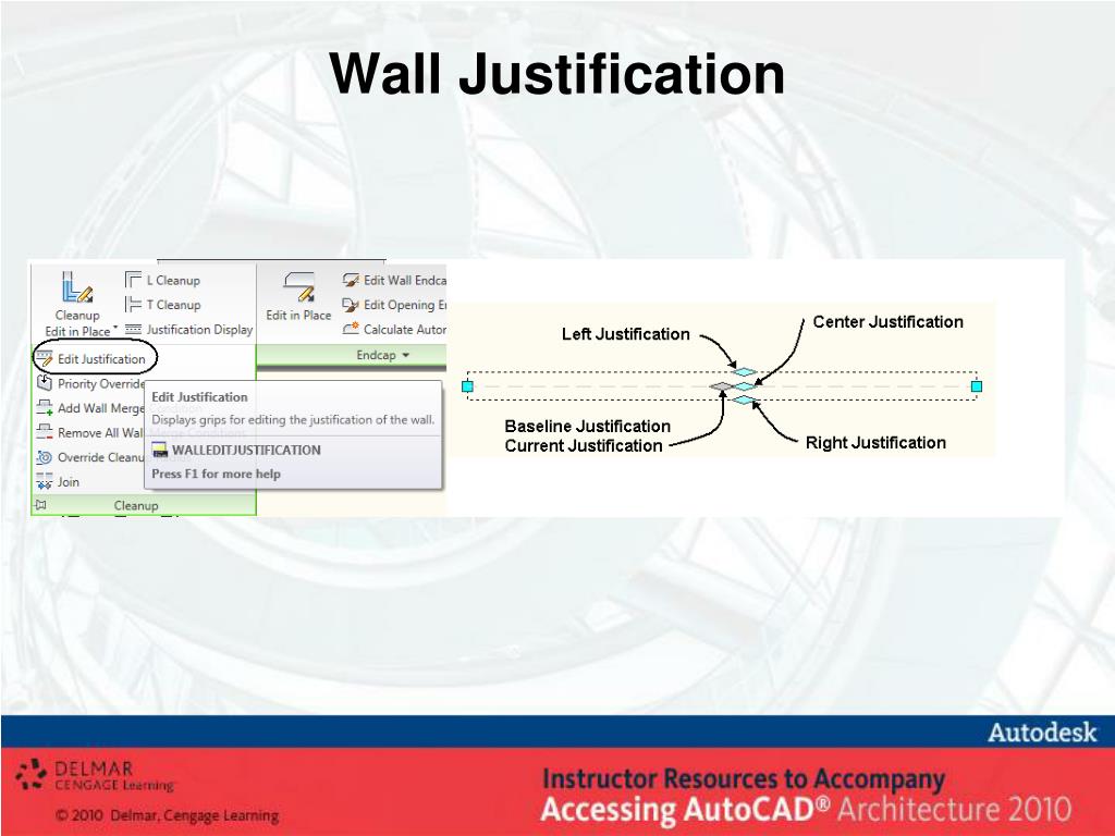 PPT Chapter 2 PowerPoint Presentation, free download ID2416218