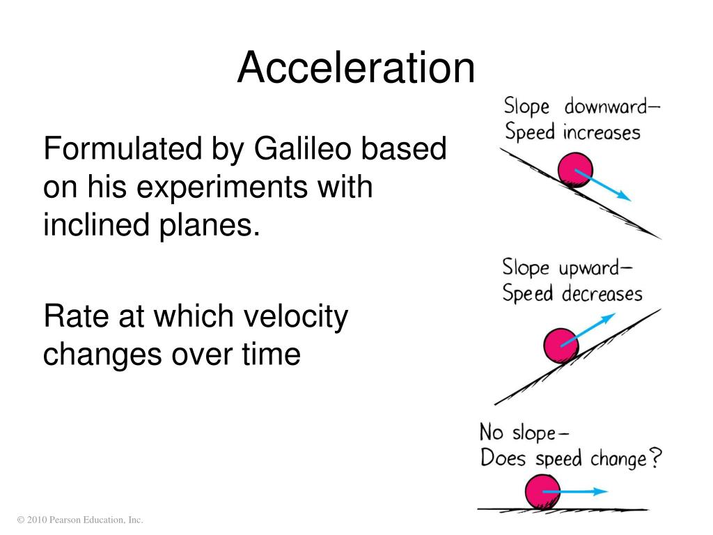 PPT Measuring Motion Speed and Velocity PowerPoint Presentation