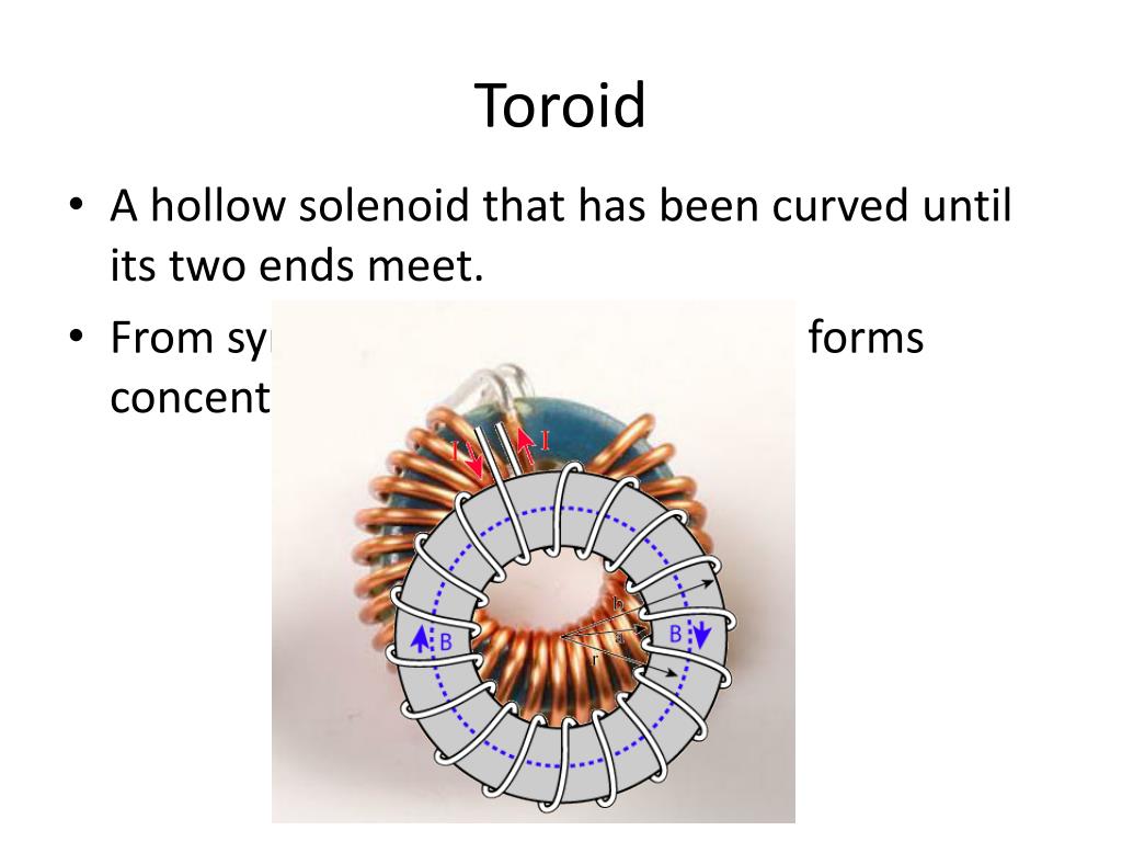 PPT Ampere’s Law Solenoids and Toroids PowerPoint Presentation, free