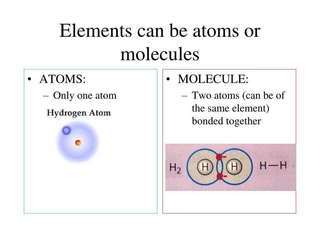 PPT Pure Substances vs. Mixtures Physical and Chemical Changes