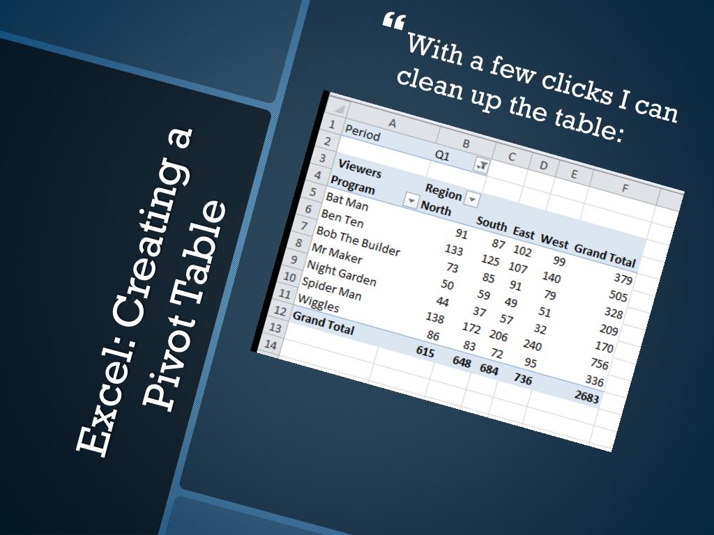 PPT Excel Pivot Tables PowerPoint Presentation, free download ID