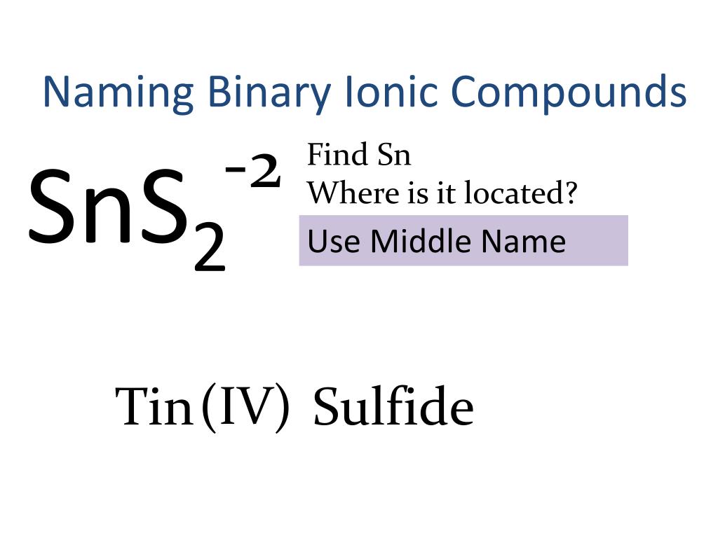 PPT Ch. 15 and 6 Naming and Writing Formulas for Ionic Compounds
