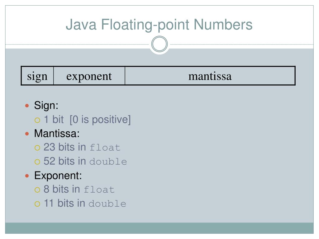PPT Binary Representation PowerPoint Presentation, free download ID