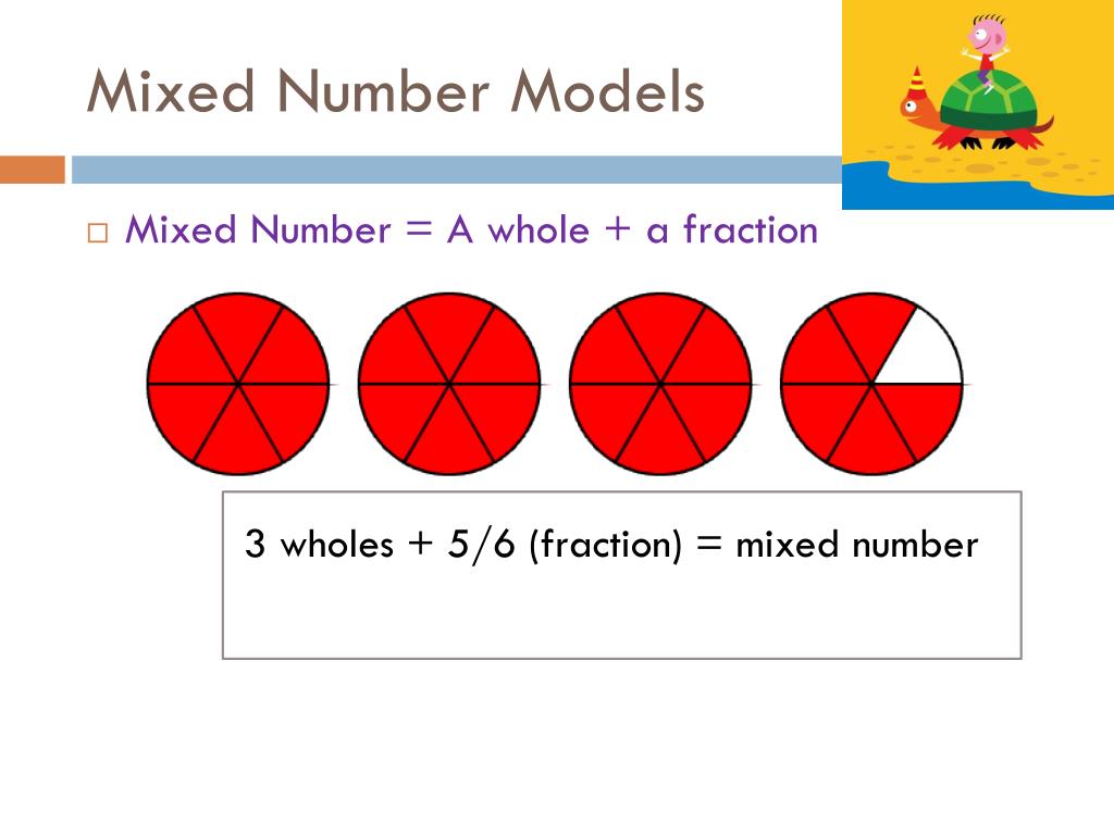 PPT Fractions Unit PowerPoint Presentation, free download ID2421512