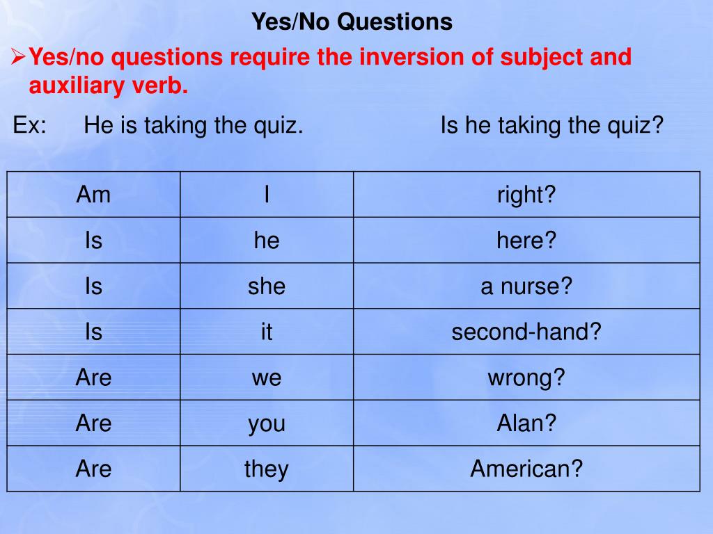 PPT Yes/No Questions PowerPoint Presentation, free download ID2421822