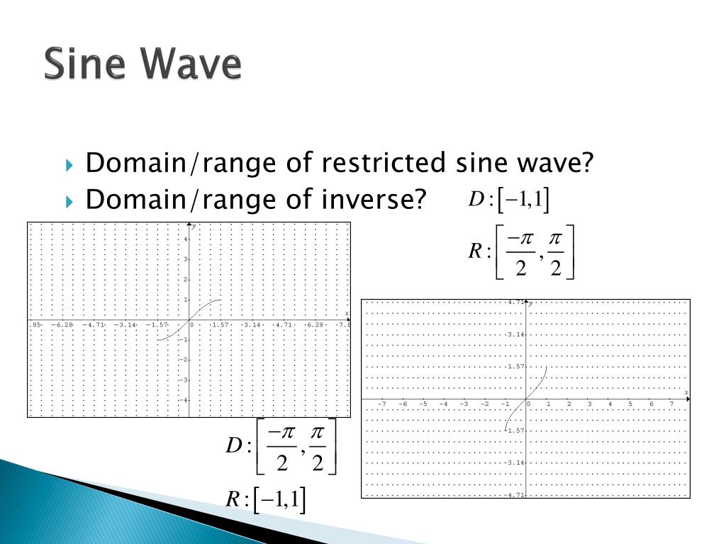 PPT 4.7 Inverse Trig Functions PowerPoint Presentation, free download