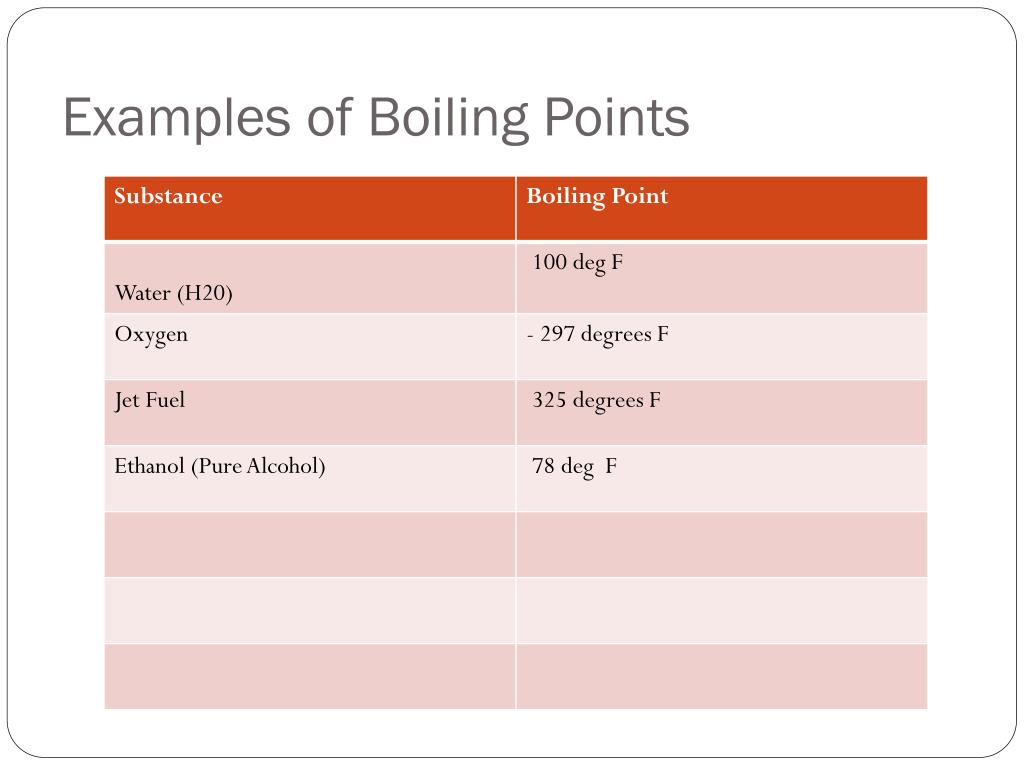 PPT Assessment 1 Tues, Feb 19th PowerPoint Presentation, free