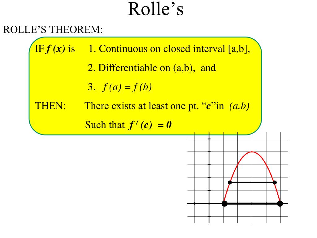 PPT Rolle’s and The Mean Value Theorem PowerPoint Presentation, free