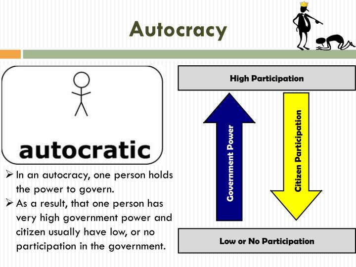 PPT Citizen Participation PowerPoint Presentation ID2425293