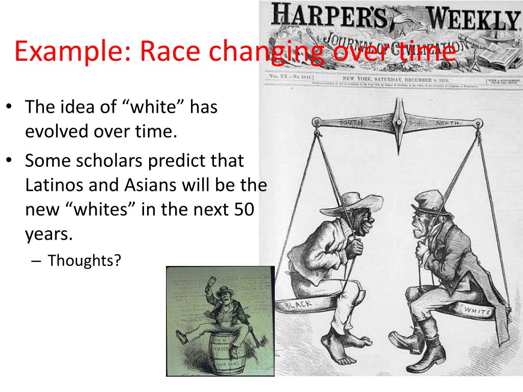 PPT Racial and Ethnic Inequality PowerPoint Presentation, free