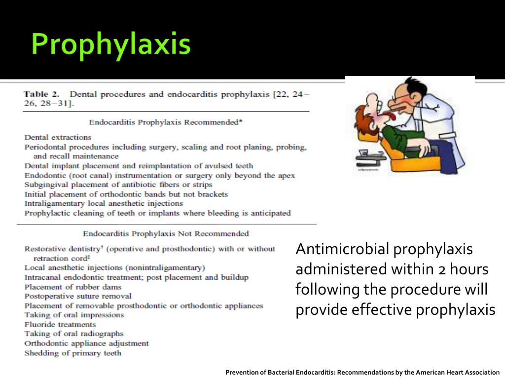 PPT Mitral Valve Prolapse PowerPoint Presentation, free download ID