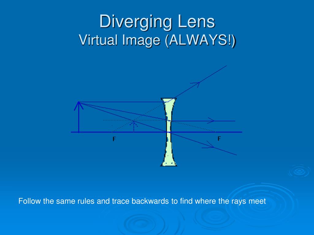 PPT Chapter 18 Ray Optics PowerPoint Presentation, free download