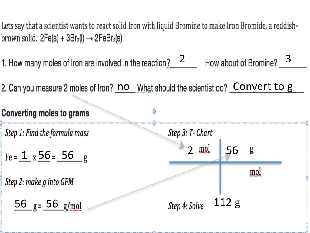 PPT Converting Moles to Grams/Liters/Molecules/Atoms… PowerPoint