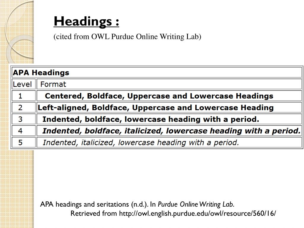 Owl Purdue Apa - Purdue Owl Apa Abbreviations Search For A Good Cause