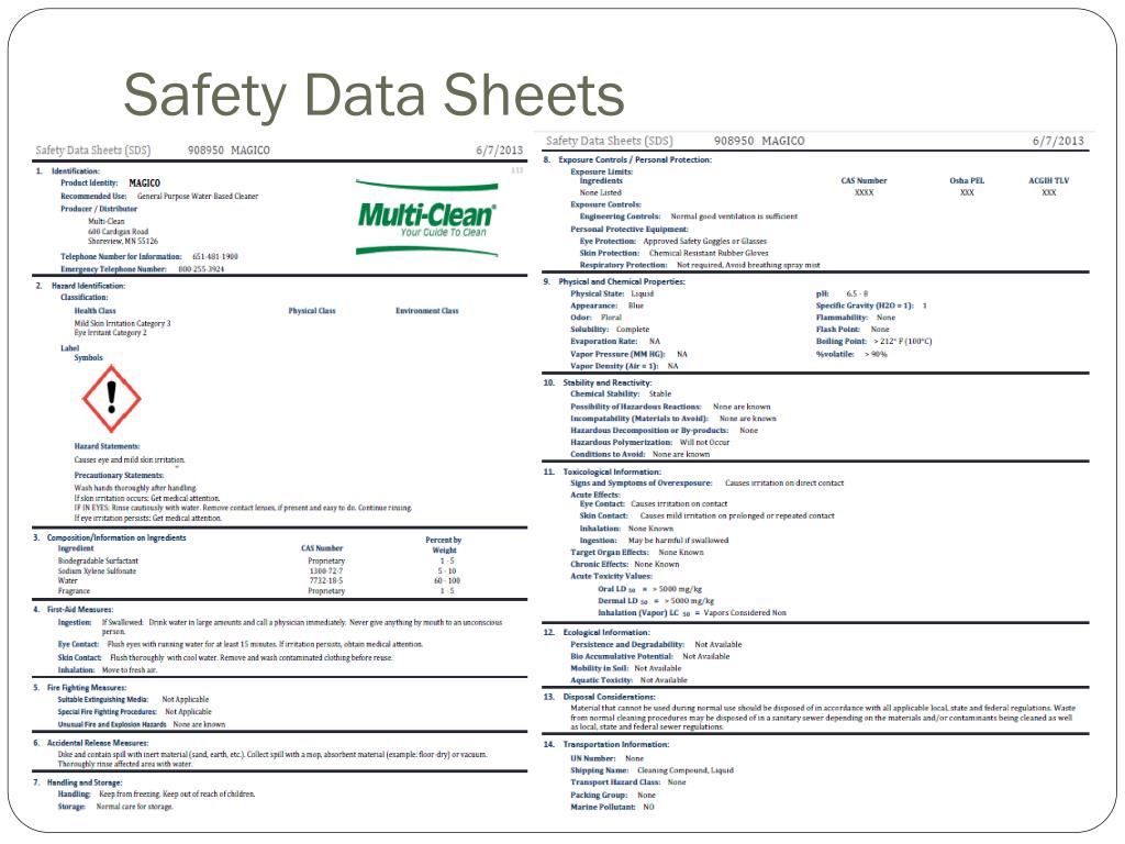 PPT GHS Introduction to the Globally Harmonized System of Classification and Labeling of