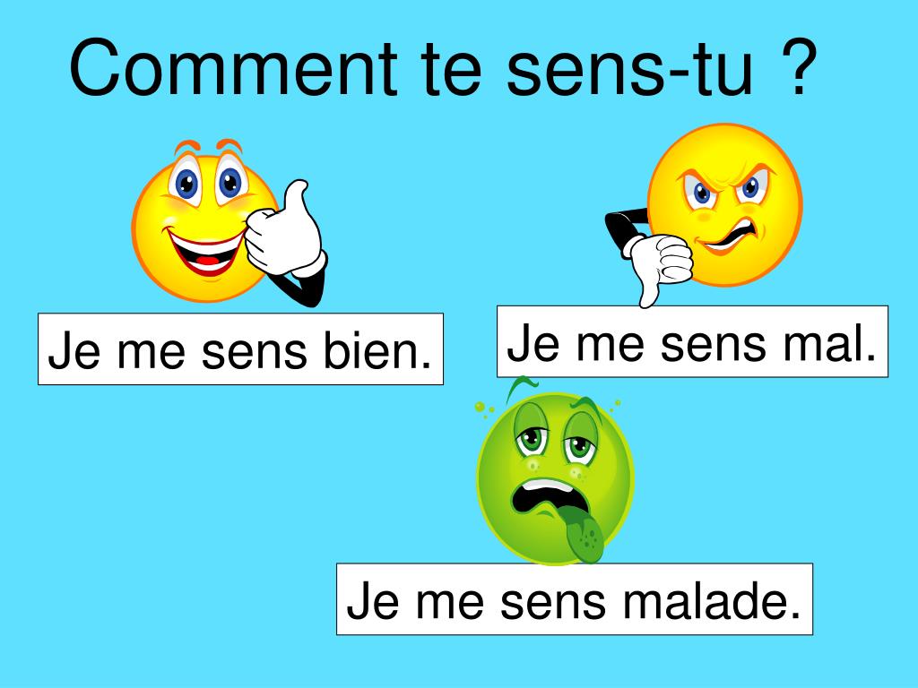 PPT Je me sens bien. PowerPoint Presentation, free download ID2430460