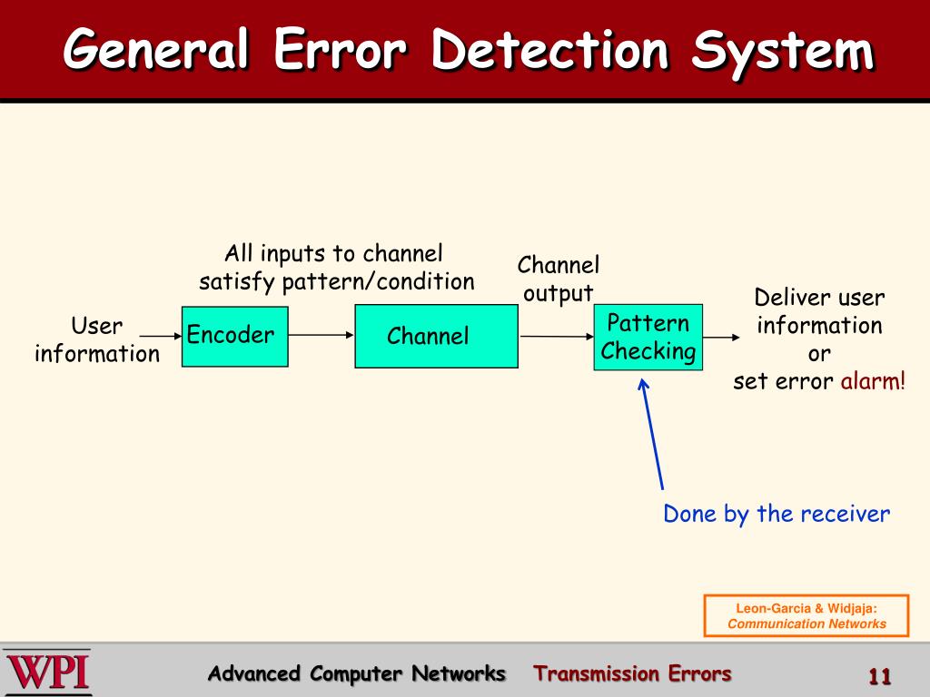 PPT Transmission Errors Error Detection and Correction PowerPoint