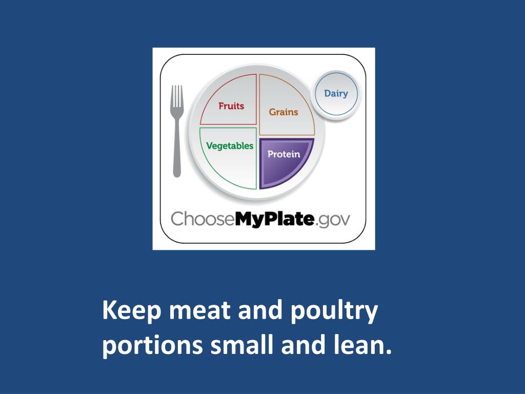 PPT My Plate PowerPoint Presentation, free download ID2431879