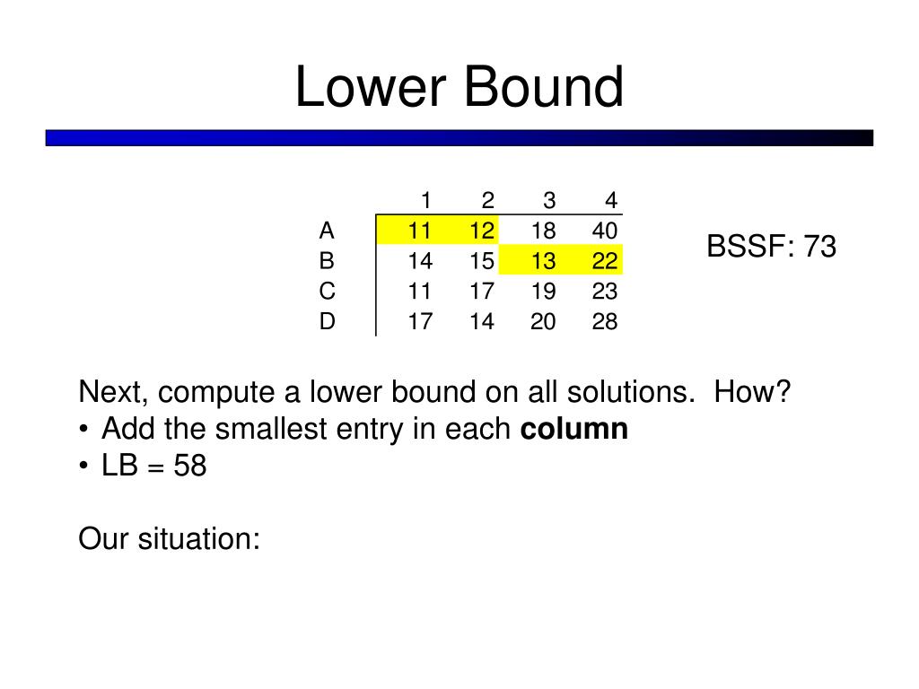 PPT CS 312 Algorithm Analysis PowerPoint Presentation, free download