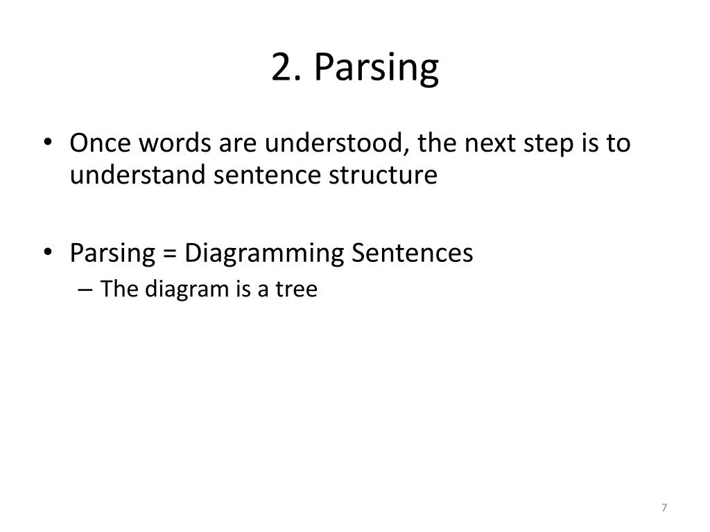 PPT Compilation in More Detail PowerPoint Presentation, free download