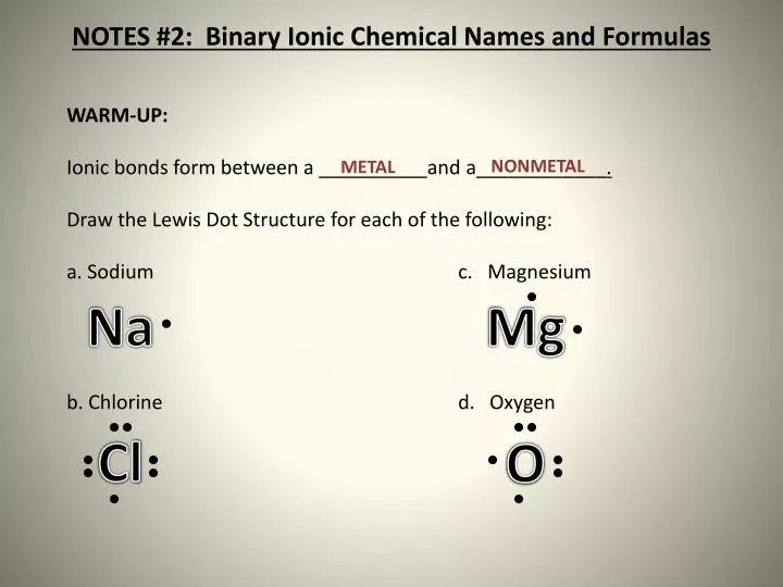 PPT NOTES 2 Binary Ionic Chemical Names and Formulas PowerPoint