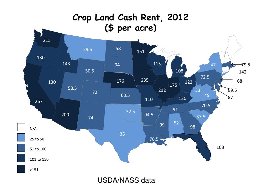 PPT Roger Sahs, Extension Specialist, Ag Econ. PowerPoint