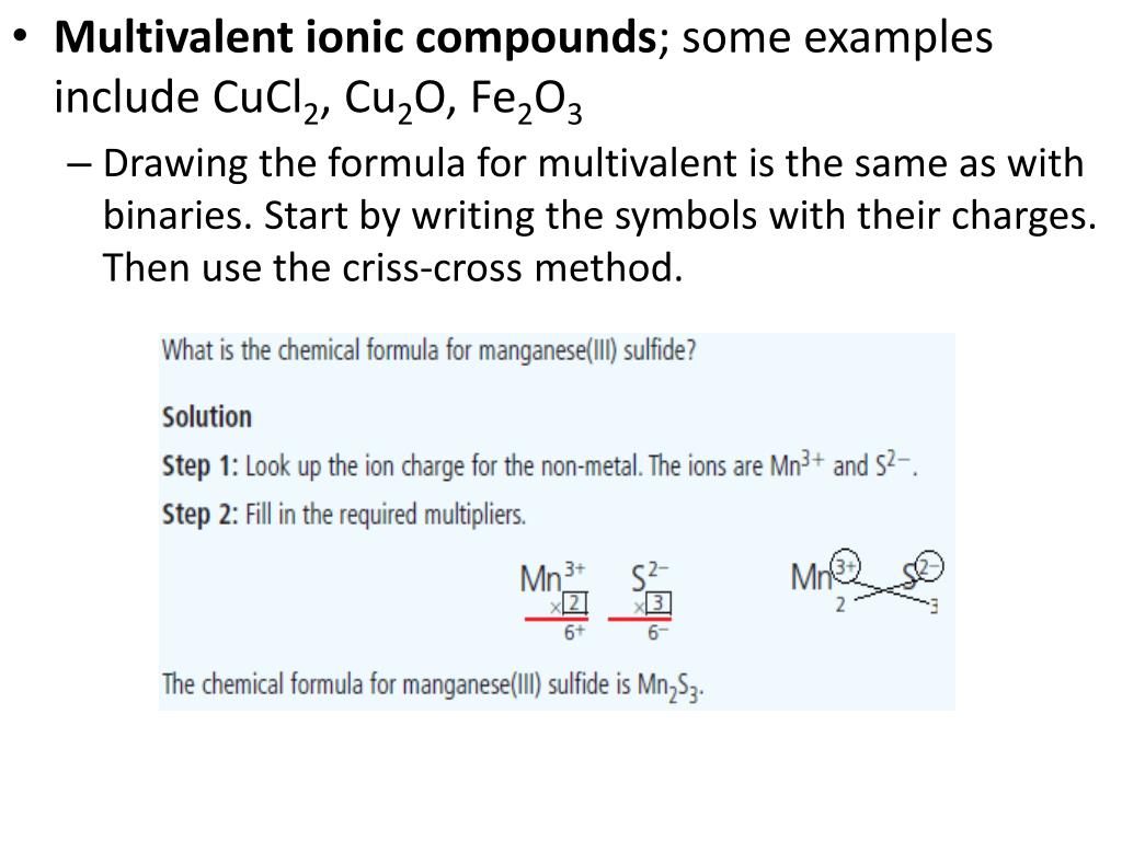 PPT 2.6 Ionic Compounds Chemical Formulas and Naming PowerPoint