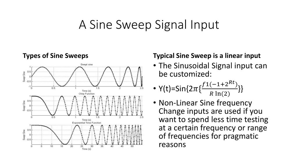 PPT Sine Sweep Vibration Testing Primer PowerPoint Presentation, free download ID2435868