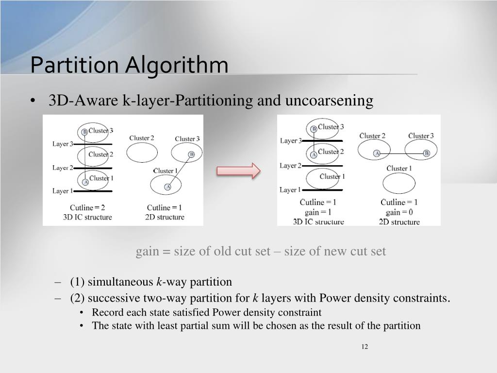 PPT A 3D IC Designs Partitioning Algorithm with Power Consideration