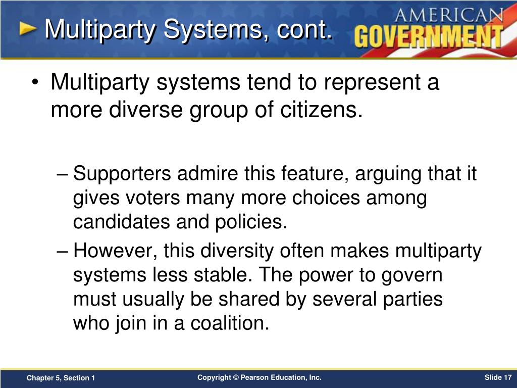 PPT Chapter 5 Political Parties Section 1 PowerPoint Presentation