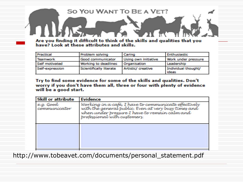 PPT WRITING THE UCAS PERSONAL STATEMENT PowerPoint
