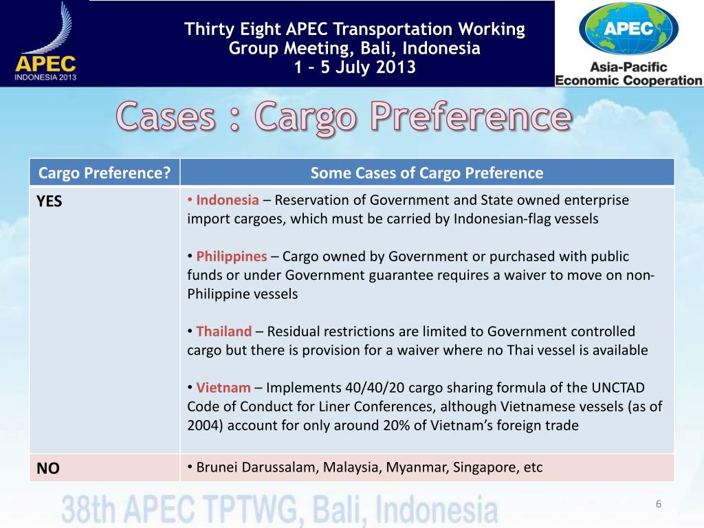 PPT Cargo Preference and Restrictions Applying to Specific Trades