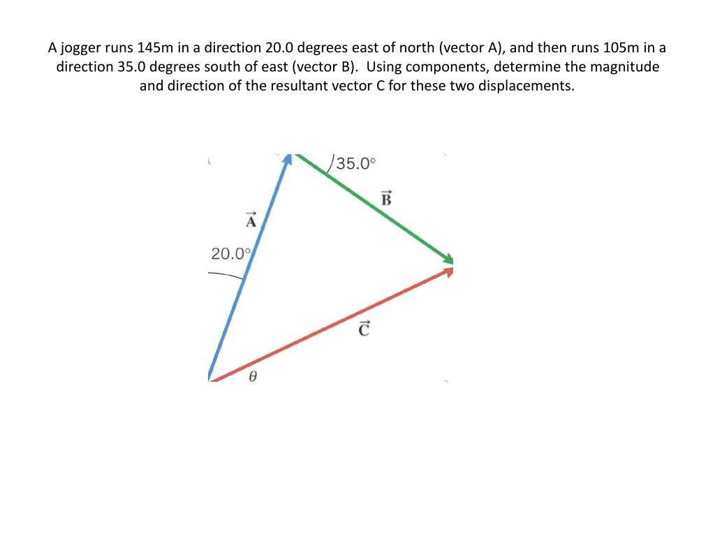 PPT Sin 20 = A x / 145 A x = 49.6 m Cos 35 = B x /105 B x = 86.0 m A
