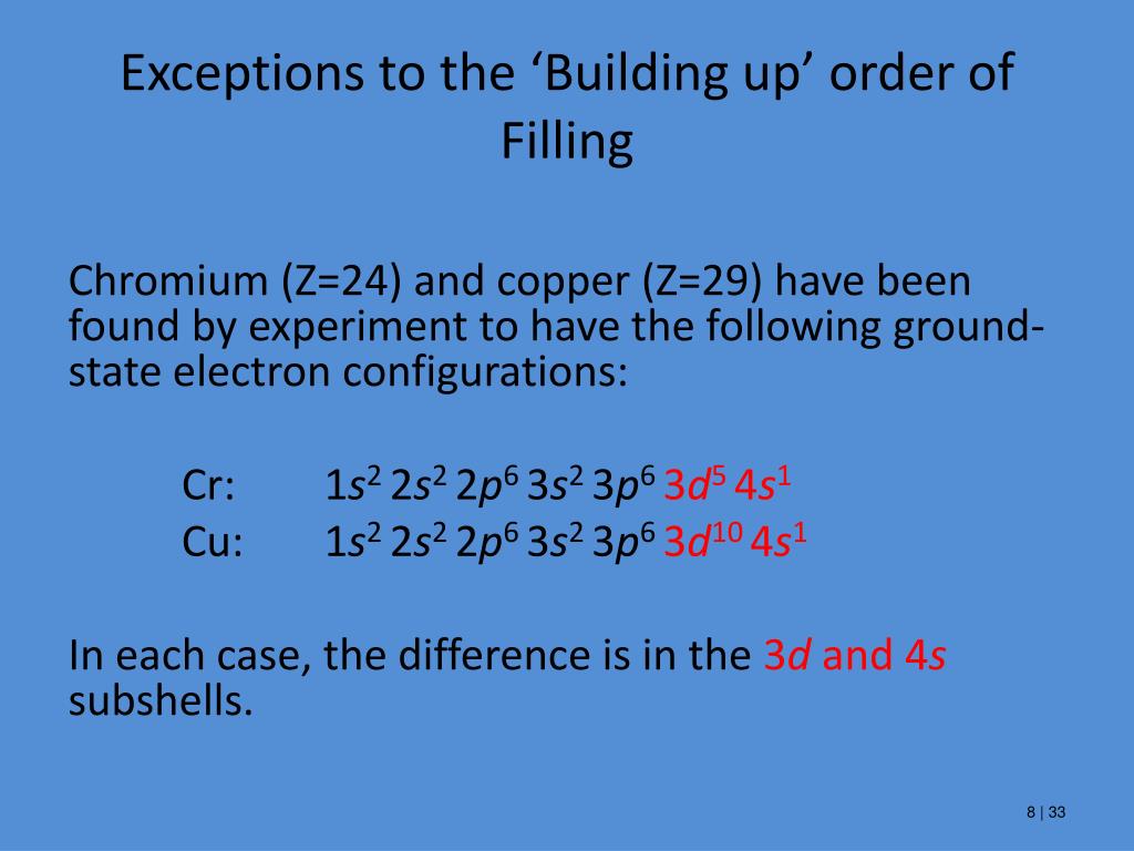 PPT Chapter 8 Periodic Properties & Electron Configurations Bushra