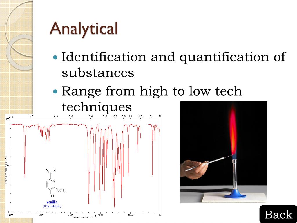 PPT Unit 1 Introduction to Chemistry PowerPoint Presentation, free
