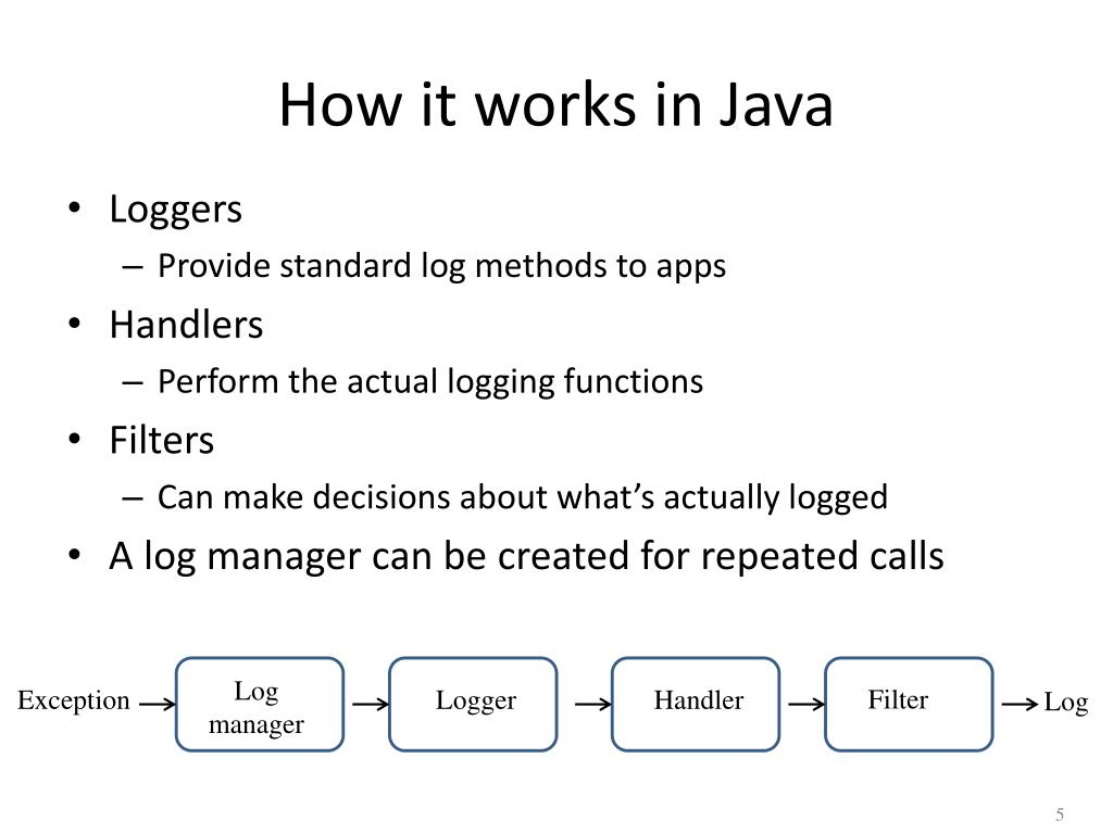 PPT Software Construction and Evolution CSSE 375 Exception Handling