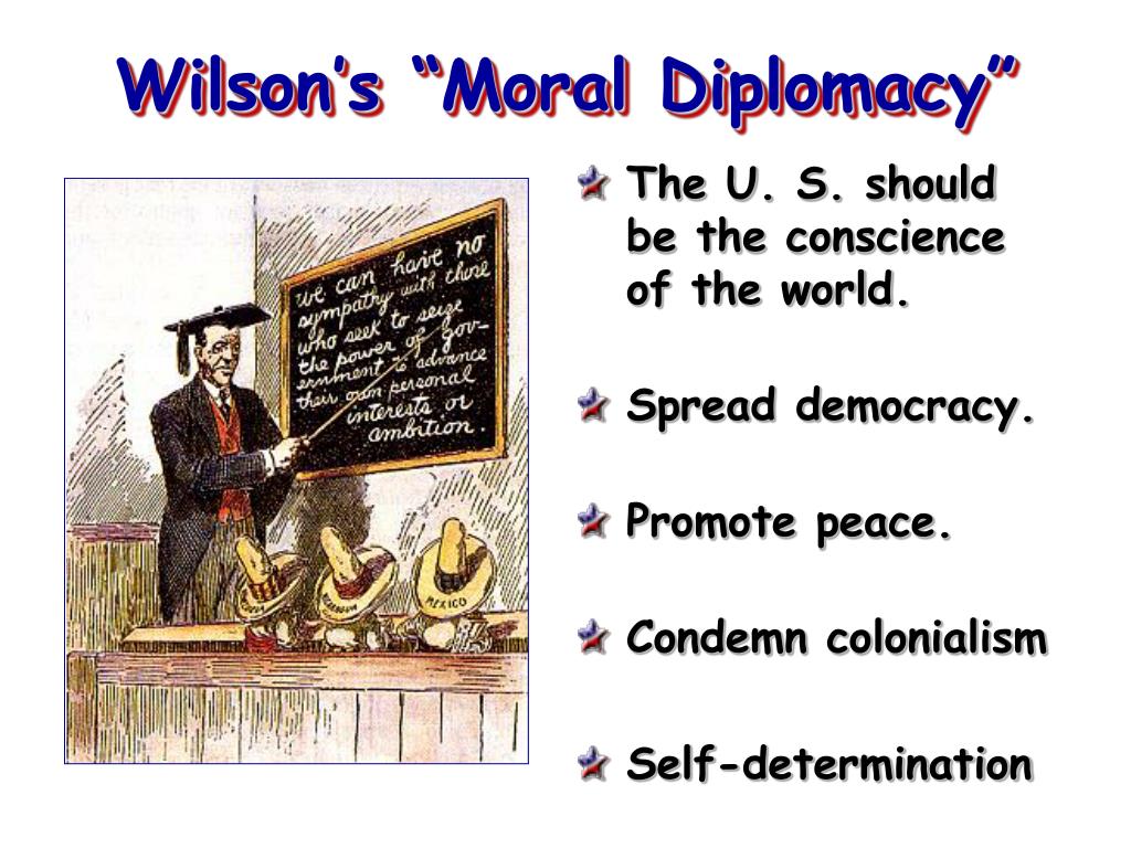 PPT The Roosevelt Corollary to the Monroe Doctrine 1905 PowerPoint