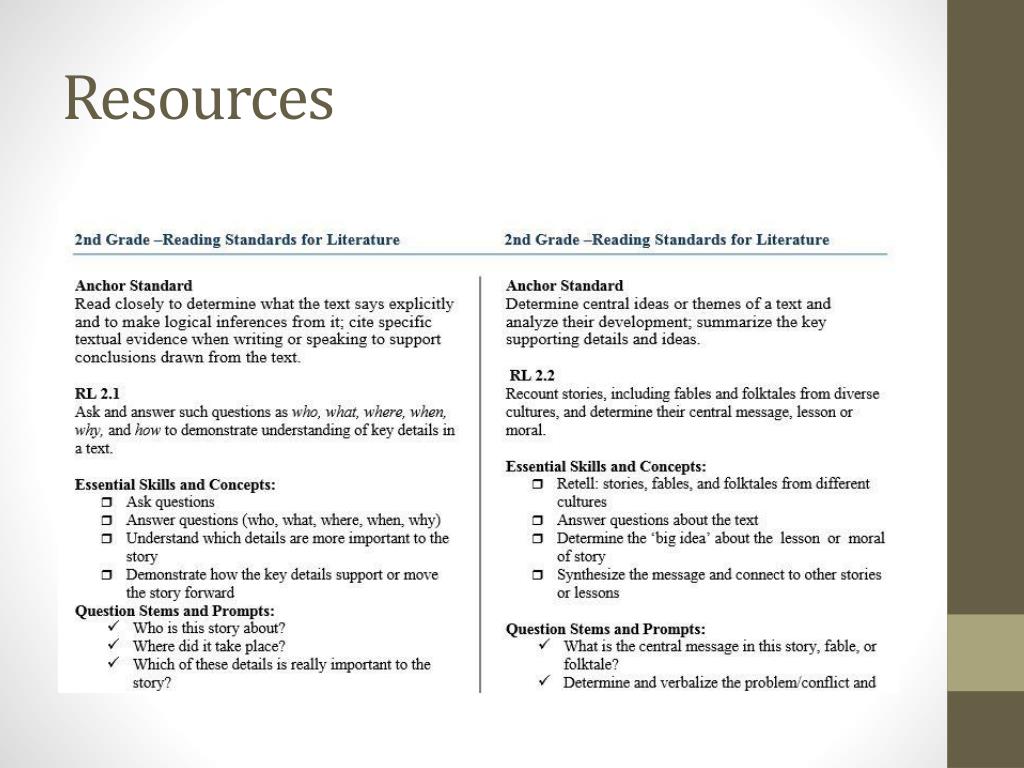 PPT - Iowa Core ELA Standards PowerPoint Presentation, free download