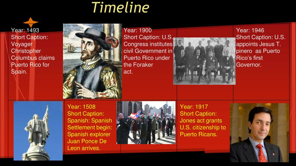 PPT Puerto Rico PowerPoint Presentation, free download ID2445570