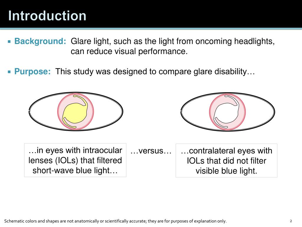 PPT W. Andrew Maxwell, MD, PhD California Eye Institute; Fresno, CA and Billy R. Hammond, Jr