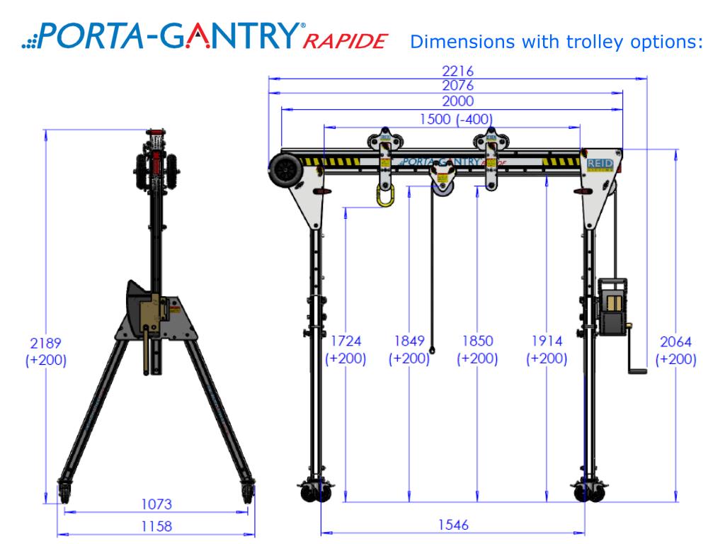 PPT With stand off Personnel Lifting winch options PowerPoint